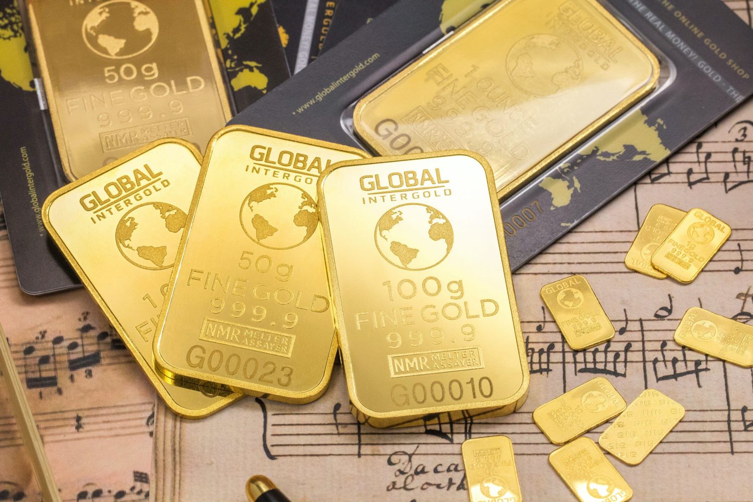 What is the World Gold Market